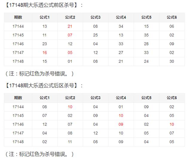 2025澳门资料大全正版资料024期 01-07-32-34-39-43B：02,探索澳门资料大全——正版资料深度解读与未来展望