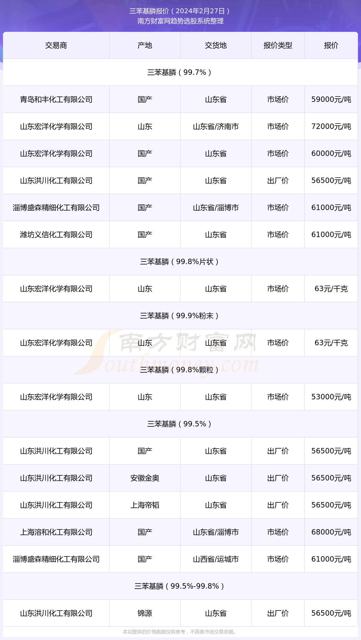 2024新奥精准版资料077期 10-23-26-33-43-48S：44,探索新奥精准版资料，揭秘第077期秘密与未来趋势分析