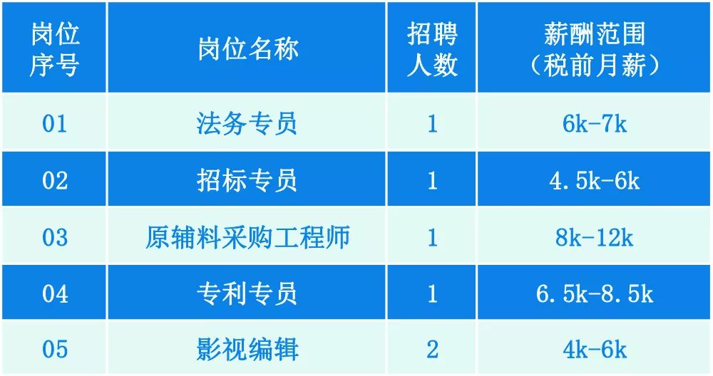 2025新澳门原料免费大全124期 04-08-11-13-20-29N：21,探索澳门原料新篇章，2025新澳门原料免费大全第124期解密