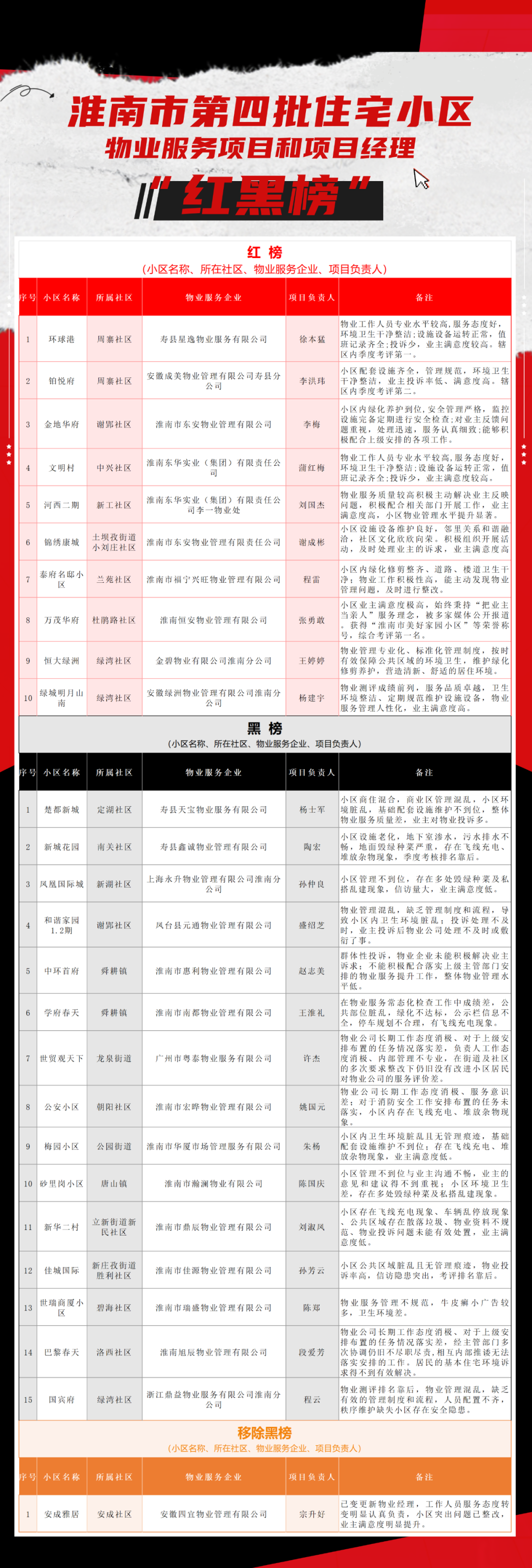 最准一码一肖100%凤凰网080期 03-06-28-34-36-48B：32,探索最准一码一肖，凤凰网080期揭秘与数字解读