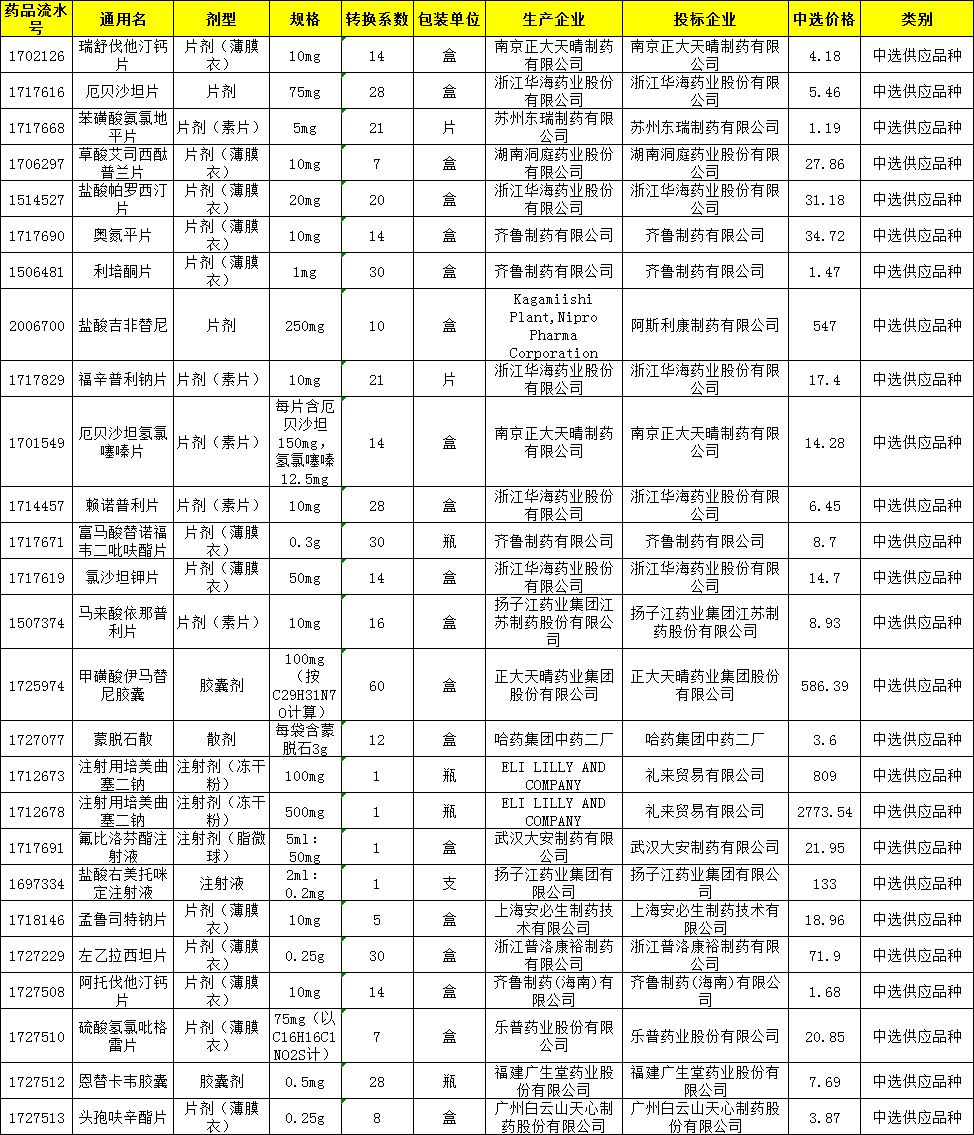 2025新奥门免费资料081期 29-07-10-48-23-31T：06,探索新澳门，2025年第081期免费资料解析与深度探索