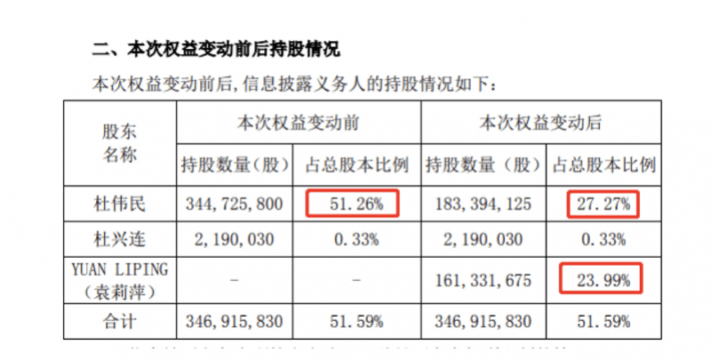 新澳精准资料免费提供221期146期 12-16-25-28-43-49B：10,新澳精准资料，探索免费提供的价值深度与前瞻性（第221期与第146期分析）