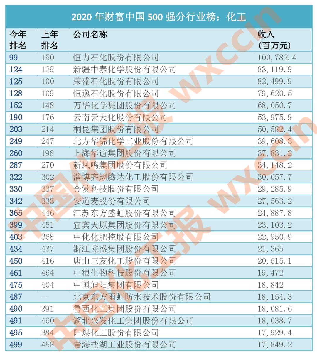 2024新澳今晚资料年051期028期 11-18-20-25-33-41F：24,探索新澳未来之门，2024年今晚资料年展望与深度解析（第051期与第028期）